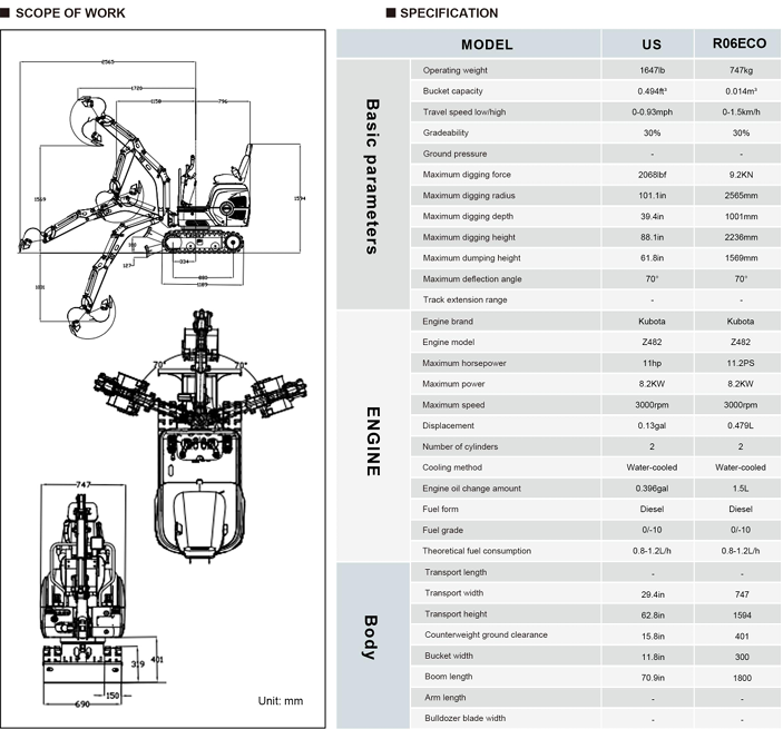 Mini-Excavatrice Rippa R06 ECO – Moteur Kubota Diesel – Ultra-Compacte 747mm – Sous-oeuvre / Plomberie / Électricité – Image 4